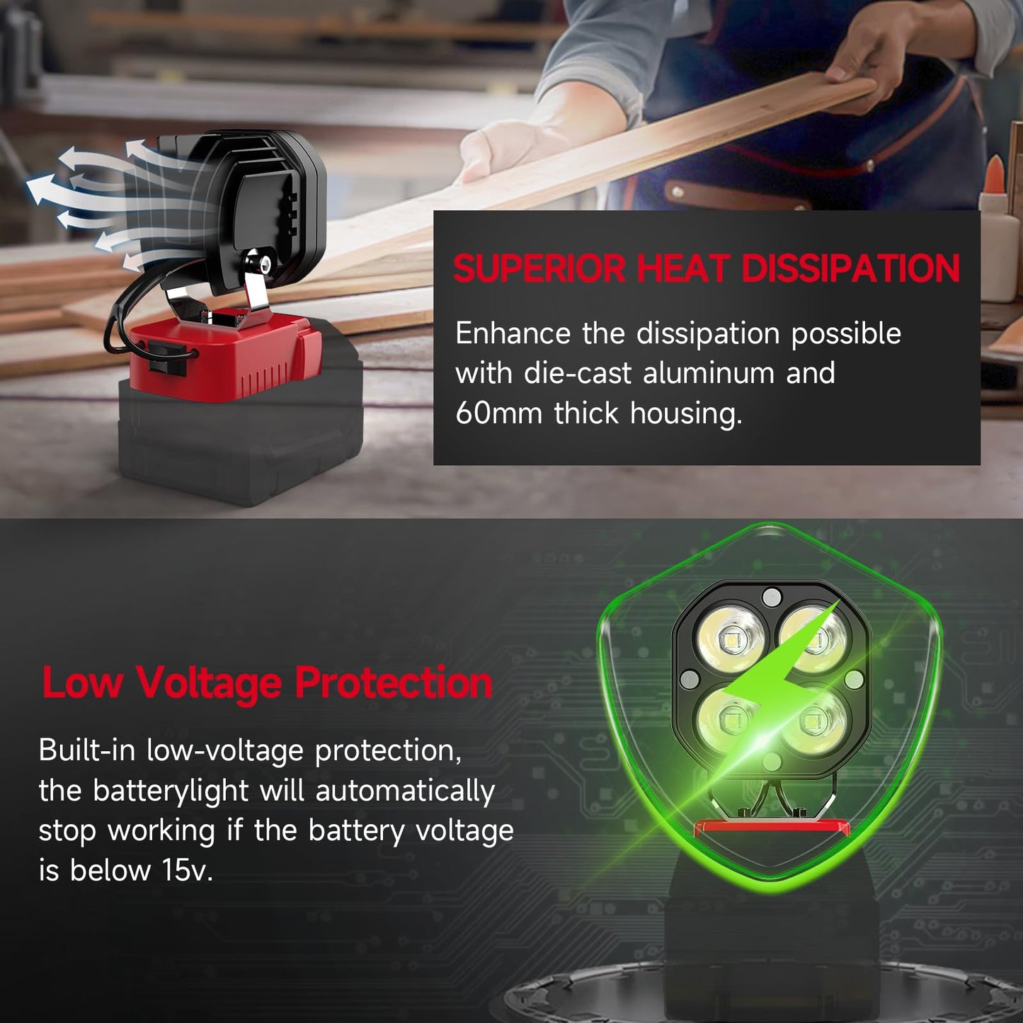 2026 Outdoor Essentials💥 20V Battery Cordless Work Light