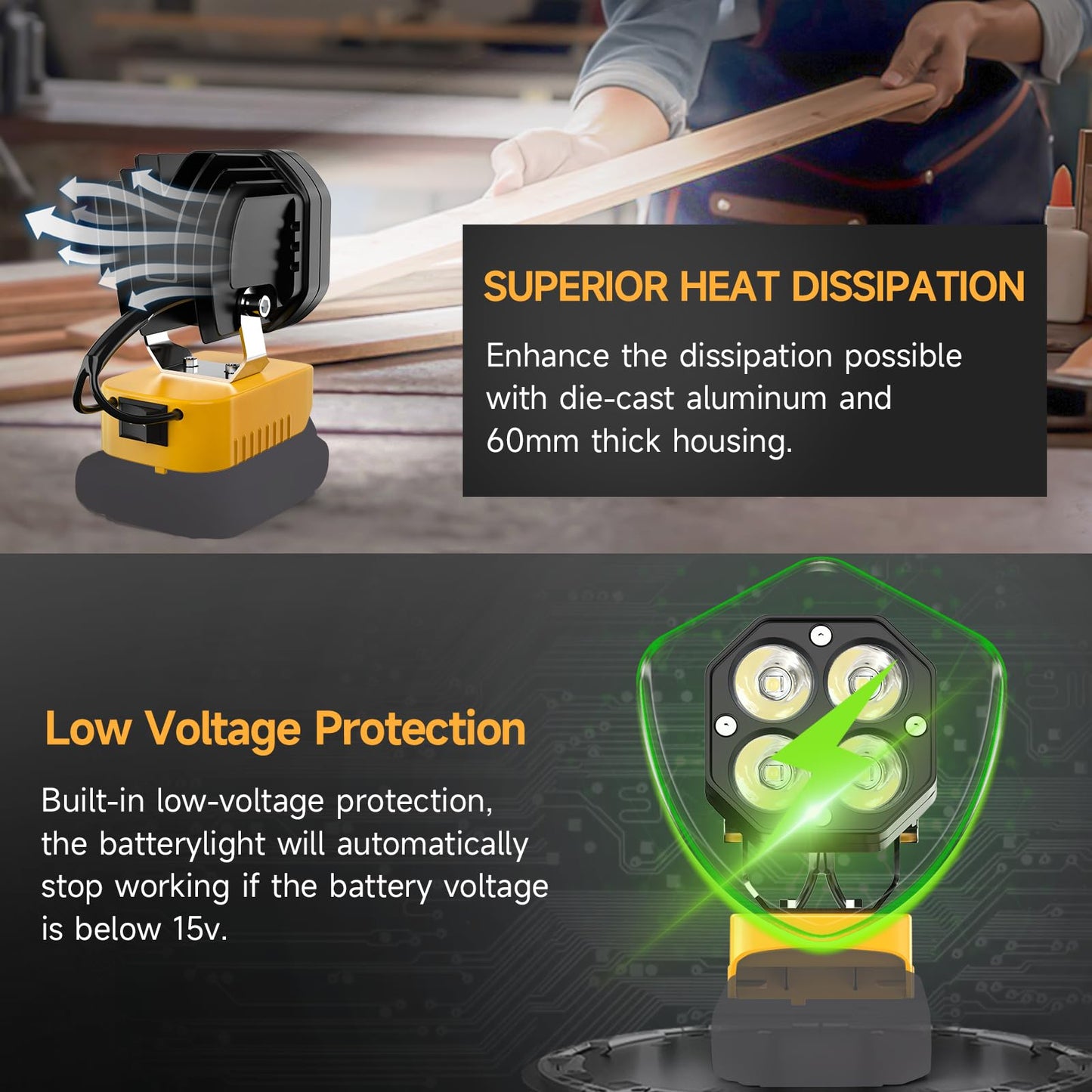 2026 Outdoor Essentials💥  20V Battery Cordless Work Light
