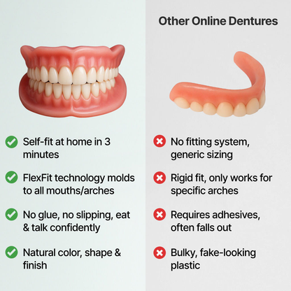 😊Final Day Deal: 70% Discount!🦷DarkFairy™ Custom-Fit Functional Full Dentures for Greater Self-Assurance